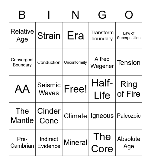 Unit 2 Bingo Card