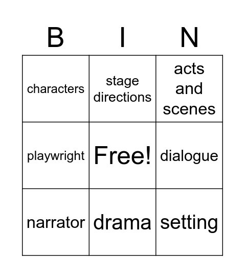 Drama Vocabulary Bingo Card