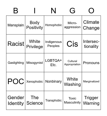 Woke Bingo Card