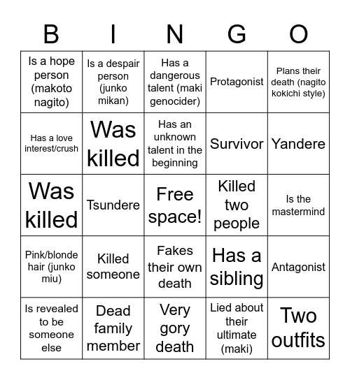 Danganronpa oc bingo Card