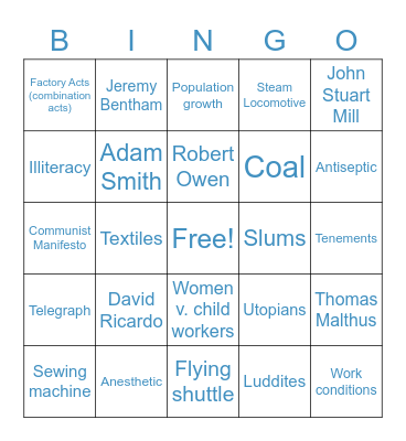 Industrial Revolution Bingo Card