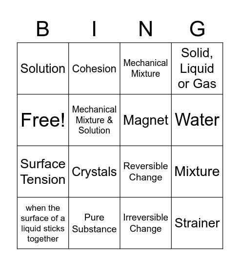 Classroom Chemistry Bingo Card