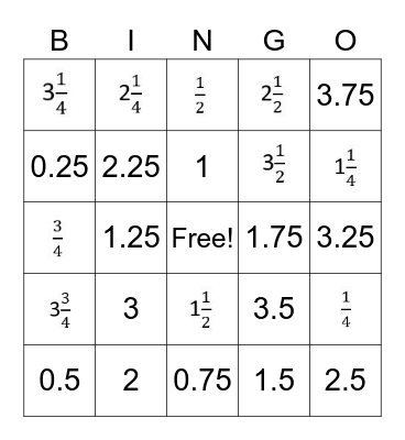 Fractions & Decimals Bingo Card