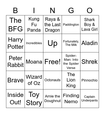 Plot Retell Bingo Card