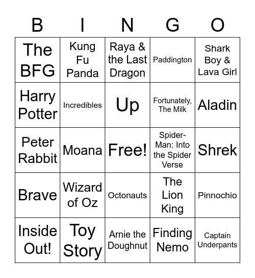 Plot Retell Bingo Card