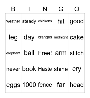 ESC 7th January Bingo Card