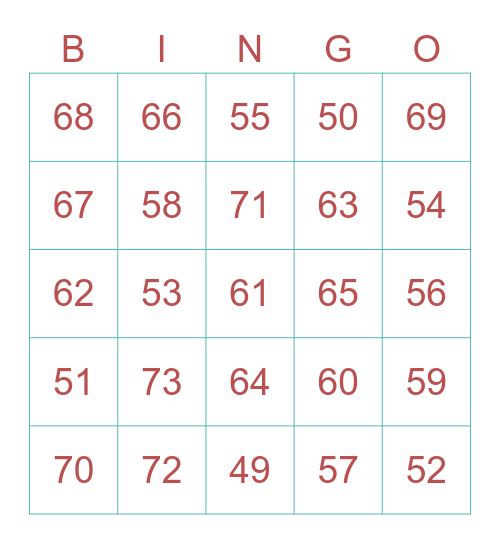 Hafazan Surah al-Waqiah 6/1 Bingo Card