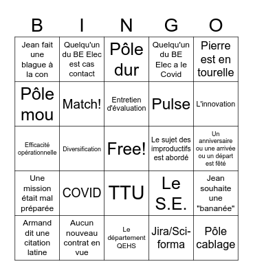 Coordination Bingo Card