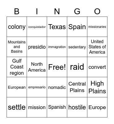 Colonization of Texas Bingo Card