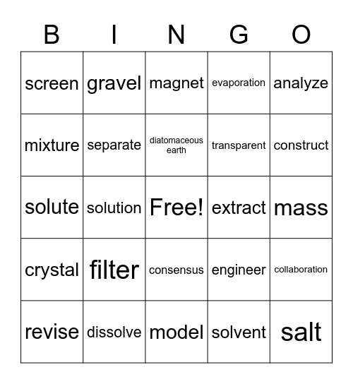 Inv 1 and 2.1 Mixtures and  Solutions Bingo Card
