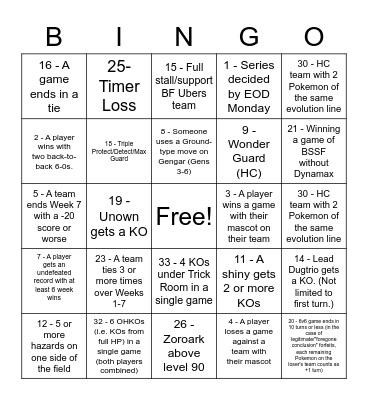 The funny Bingo Card