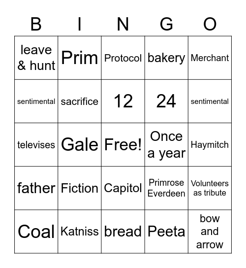 The Hunger Games Ch. 1-2 Bingo Card