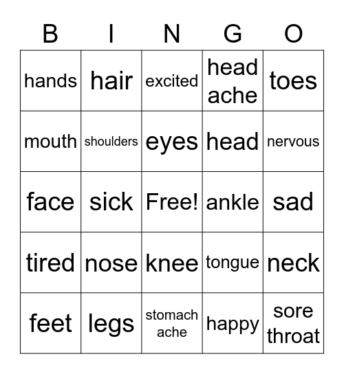 Partes del cuerpo Bingo Card