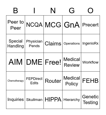 Medical Review Bingo Card