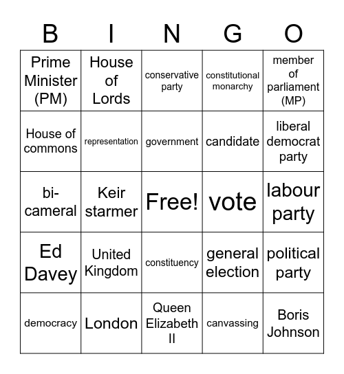 United Kingdom government Bingo Card