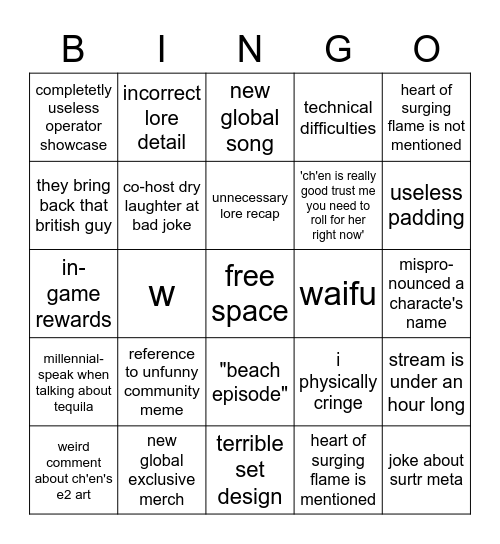 arknights 2nd anniversary en livestream Bingo Card