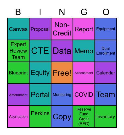 CTE BINGO Card