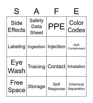 Chemical Safety Bingo Card