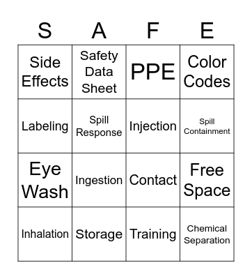 Chemical Safety Bingo Card