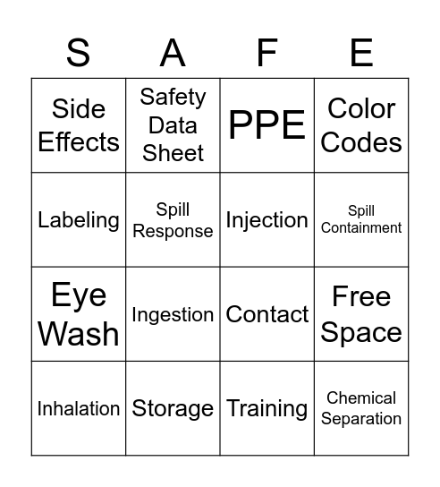 Chemical Safety Bingo Card