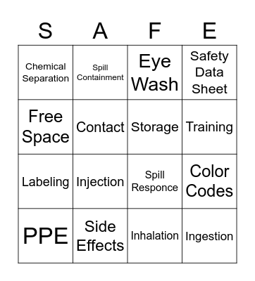 Chemical Safety Bingo Card