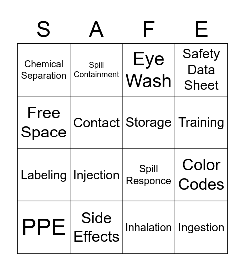 Chemical Safety Bingo Card