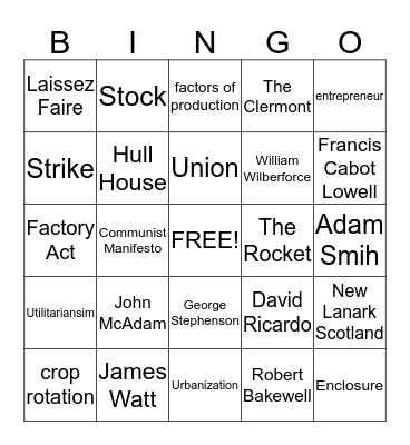 The Industrial Revolution Bingo Card