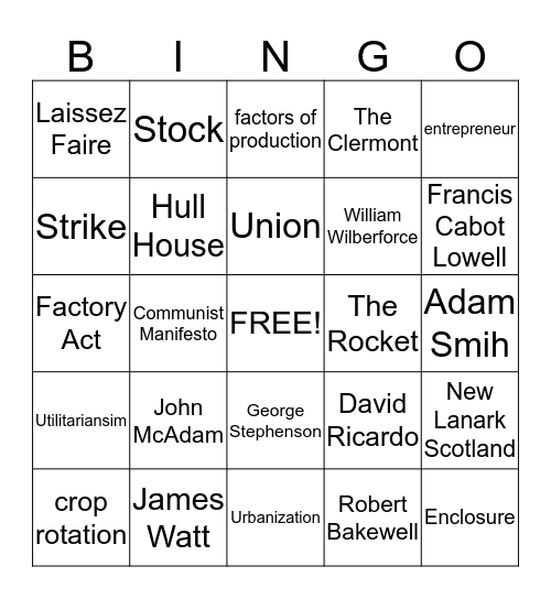 The Industrial Revolution Bingo Card