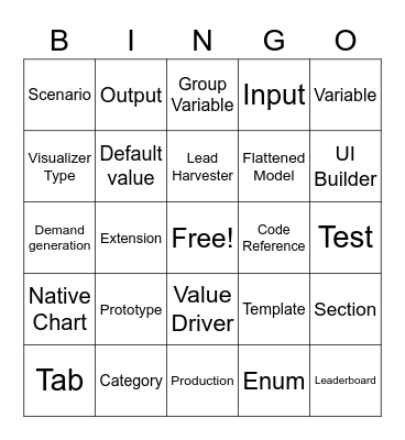 VROI Bingo Card