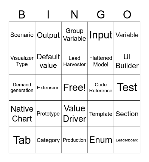 VROI Bingo Card