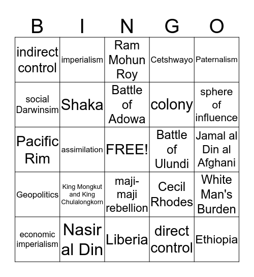 The Age of Imperialism Bingo Card