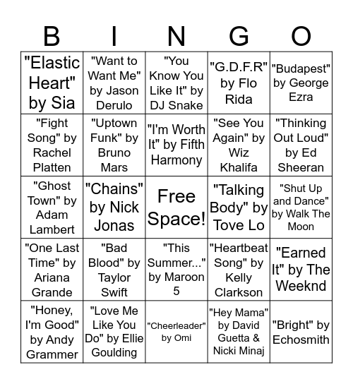 Radi-oh-no Bingo! Bingo Card
