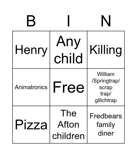 Fnaf Bingo Card