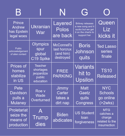 2022 PREDICTIONS Bingo Card
