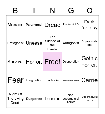 What is Horror in literature? Bingo Card