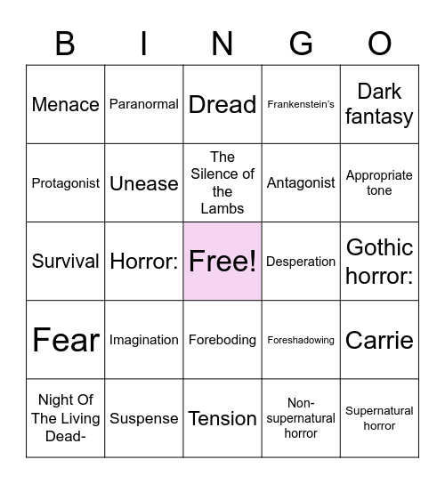 What is Horror in literature? Bingo Card