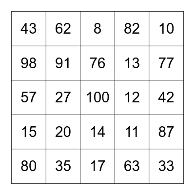 Repaso de Los Numeros Bingo Card