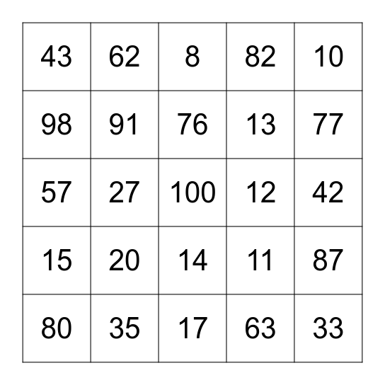 Repaso de Los Numeros Bingo Card