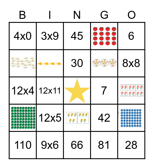 Multiplication Bingo Card