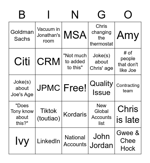 GAM Bingo Card