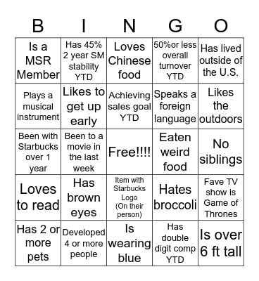 A57 People Bingo Card