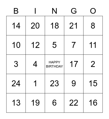 Your Birthday Bingo Card