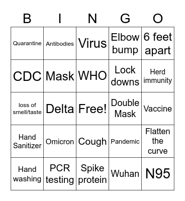 Covid Bingo Card