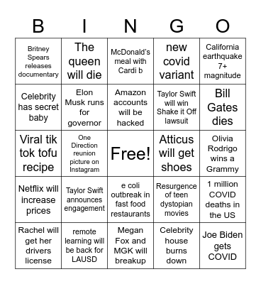 2022 Predictions Bingo Card