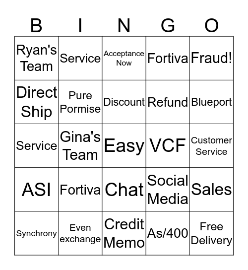 Customer service Bingo! Bingo Card