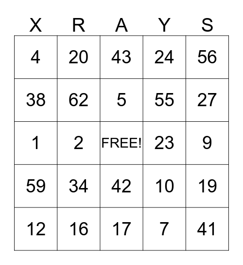 Radiation Safety 2015 Bingo Card