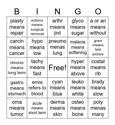 Medical Terminology Bingo Card