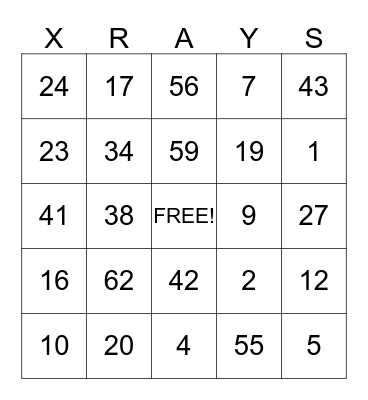 Radiation Safety 2015 Bingo Card