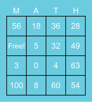 Multiplication Bingo Card