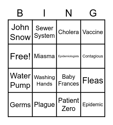 Patient Zero Bingo Card